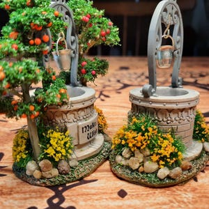 Miniature Fairy Garden Victorian Style Wishing Well and Pond - Etsy