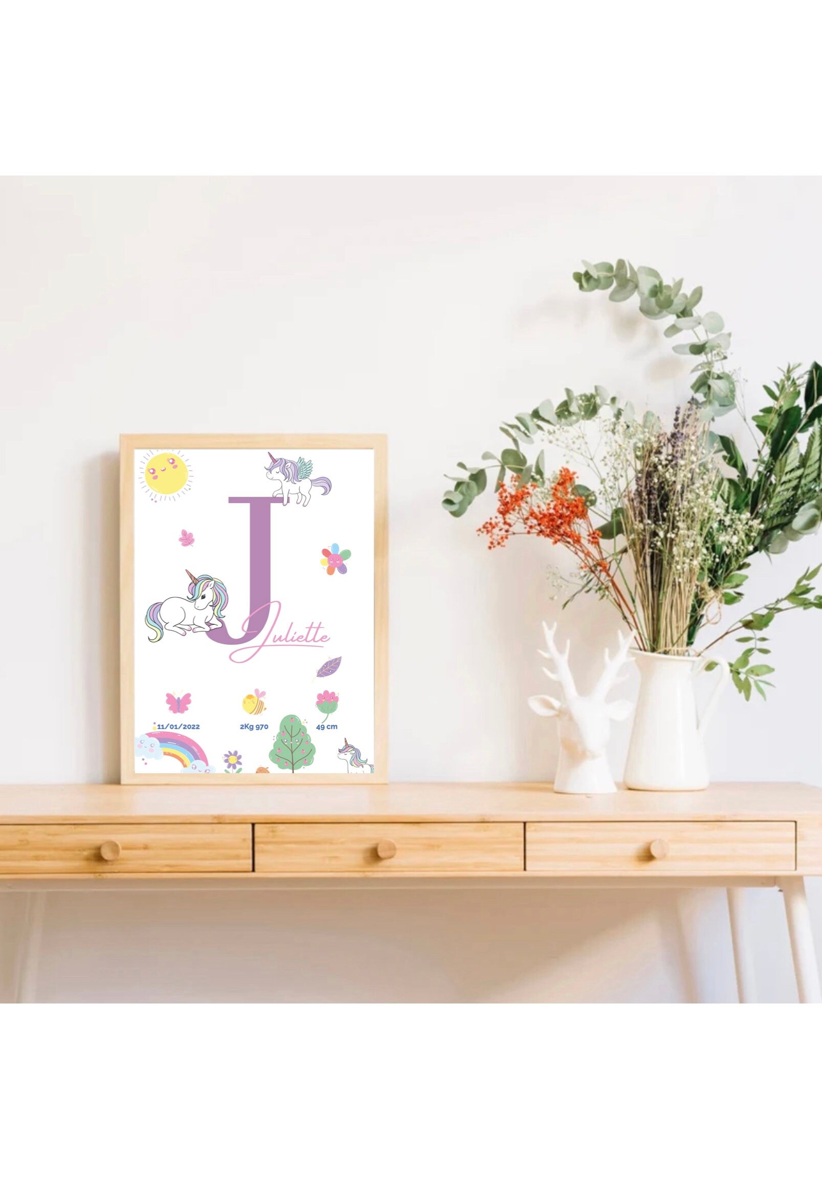 Affiche Prénom Thème Licorne Personnalisable