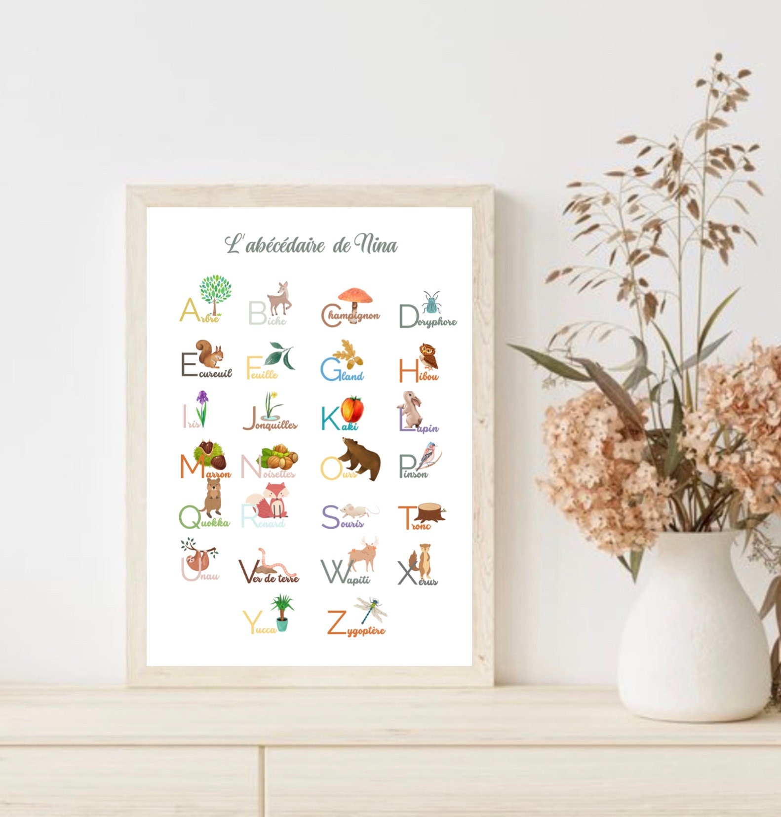 Affiche Abécédaire Personnalisable