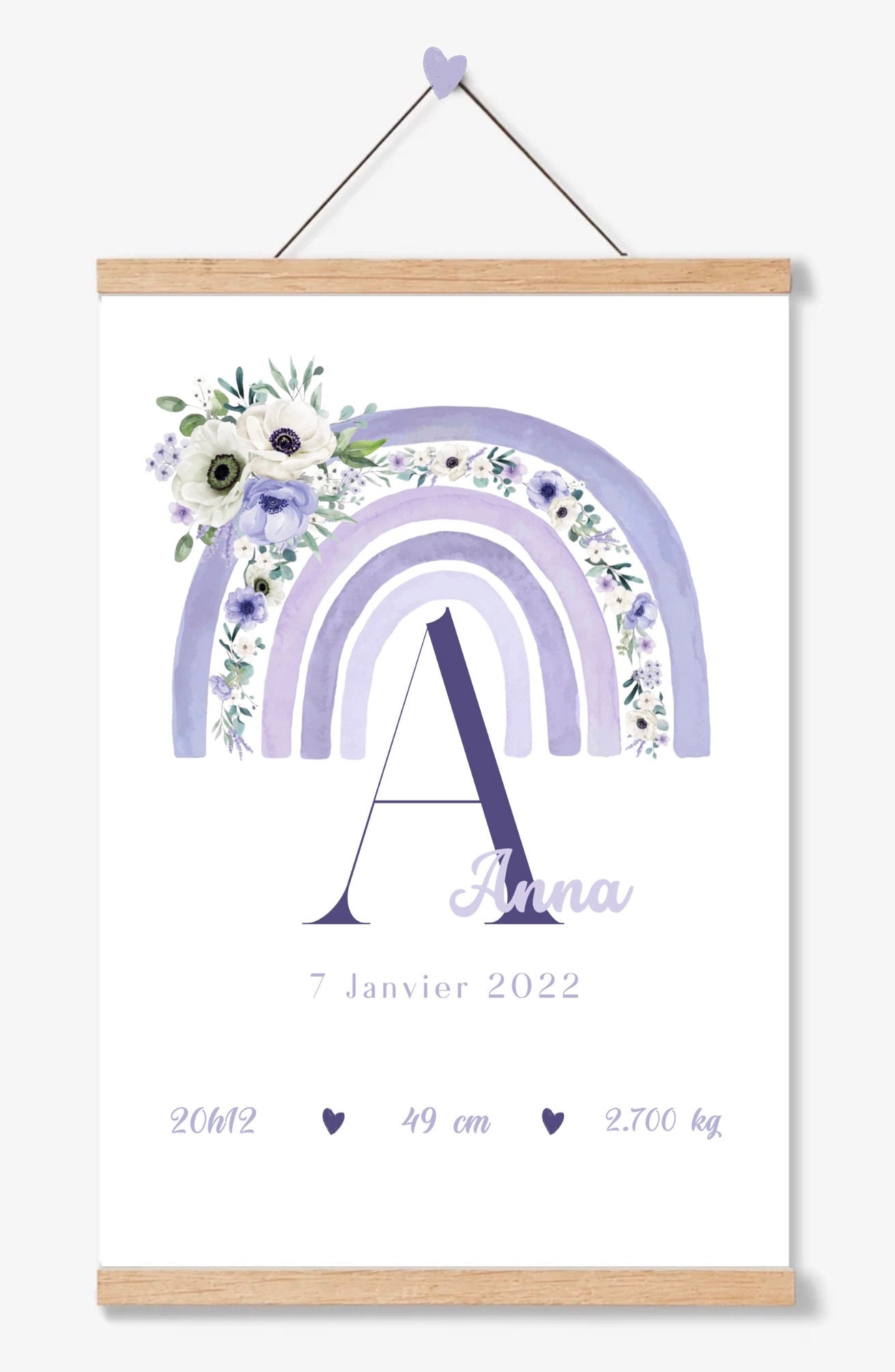 Affiche Naissance Prénom à Personnaliser Pour Décoration Chambre Enfant