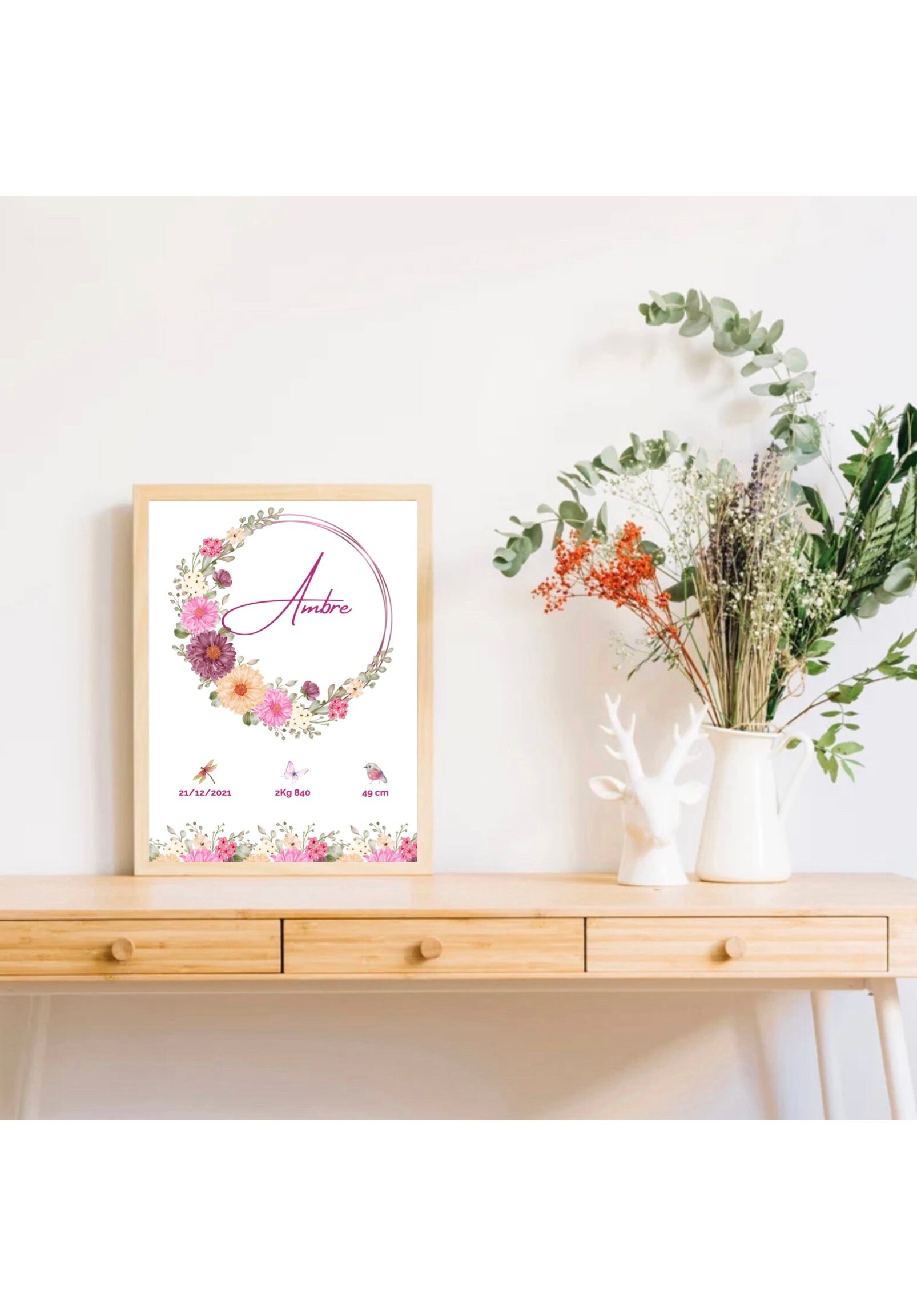 Affiche Prénom Thème Florale Personnalisable