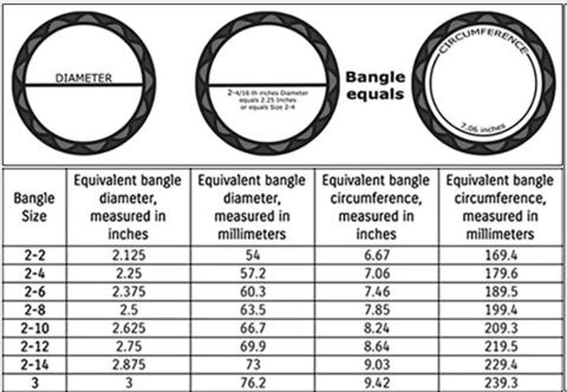 May include: A chart showing the relationship between bangle size, diameter in inches, diameter in millimetres, circumference in inches, and circumference in millimetres. The chart includes sizes 2-2, 2-4, 2-6, 2-8, 2-10, 2-12, 2-14, and 3.