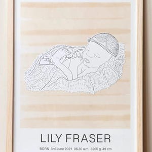 Benutzerdefinierte Baby Line Art, Geburtsposter, Neugeborenen Poster, Benutzerdefinierte Baby-Kinderzimmer-Poster, Baby Line Zeichnung, Neugeborenen Digital Art Poster