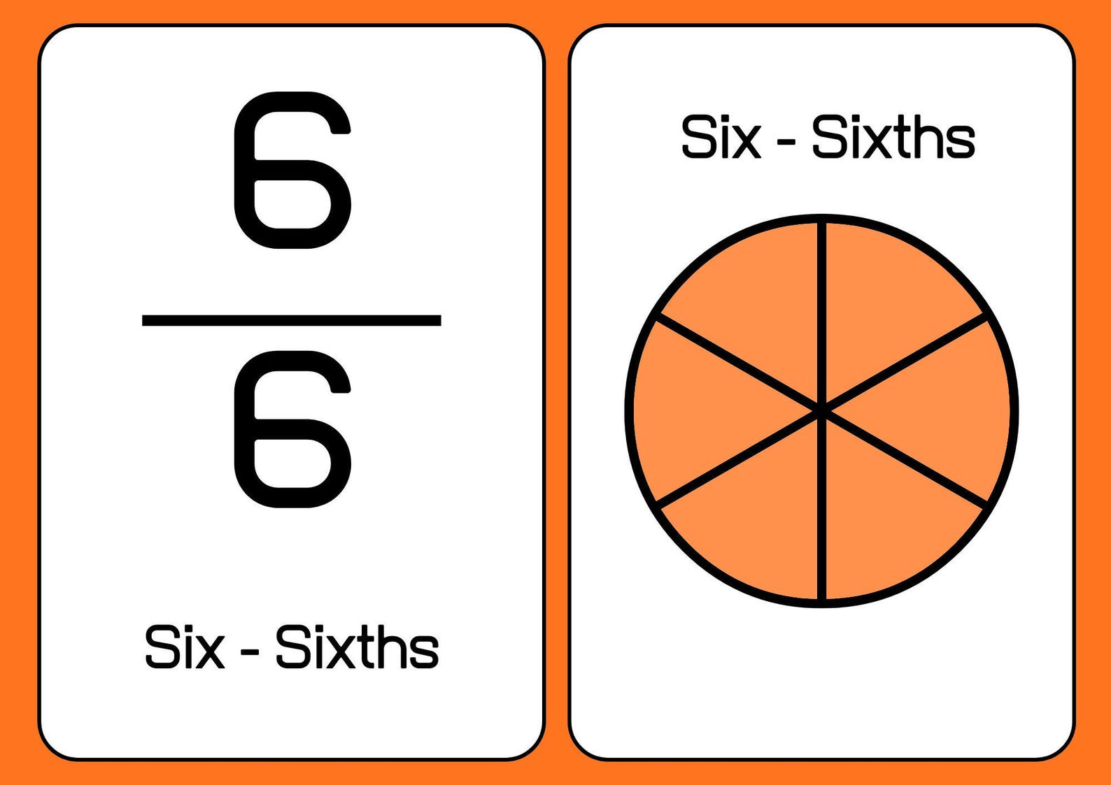 Fraction Flashcards With Visuals, Digital Download Math Center ...