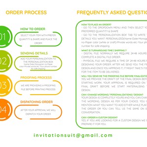 May include: A green and yellow infographic with the title "Order Process" and four steps: How to Order, Sending Details, Proofing Process, and Dispatching Order. The infographic also includes a section titled "Frequently Asked Questions" with information about placing an order, turnaround time, shipping, proofing, personalisation, and custom design. The email address "invitationsuit@gmail.com" is at the bottom of the infographic.