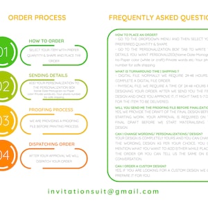 Peut inclure: Un infographie d&eacute;taillant le processus de commande et les questions fr&eacute;quemment pos&eacute;es. Le processus de commande comprend les &eacute;tapes de commande, d'envoi des d&eacute;tails, de v&eacute;rification et d'exp&eacute;dition. La section FAQ couvre la commande, les d&eacute;lais, les modifications de conception et les demandes de conception personnalis&eacute;e.