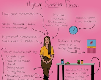 Anatomy of a Highly Sensitive Person