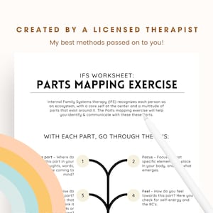 IFS Parts/ifs Mapping Worksheet! Internal Family Systems Therapy ...