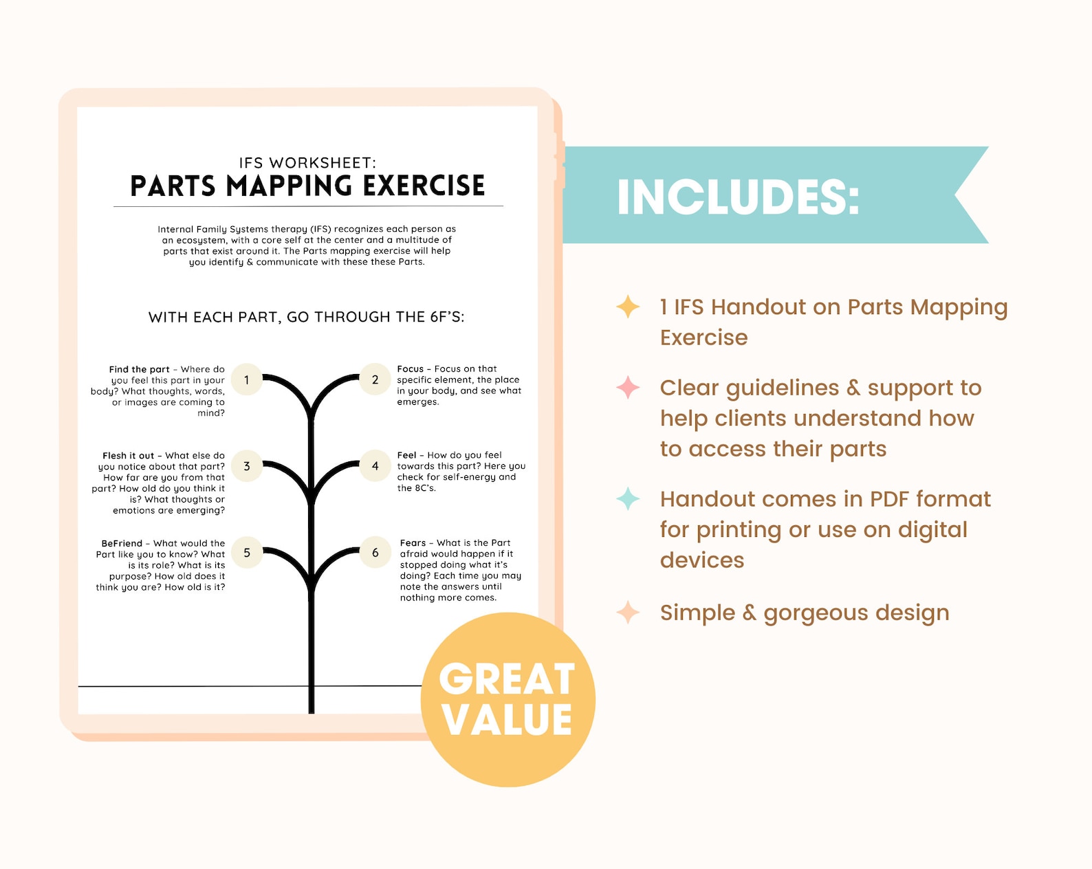 IFS Parts/ifs Mapping Worksheet! Internal Family Systems Therapy ...