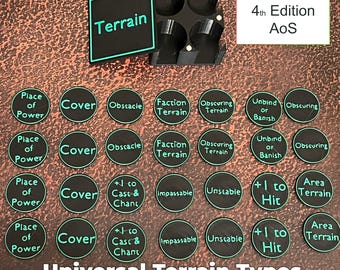 Universal Terrain Types and Abilities Tokens Set for Warhammer Age of Sigmar