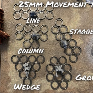 25mm Miniature Wargame Movement Tray with four distinct formation settings: line, staggered, wedge, column, and group formation. Suitable for use with Warhammer 40k, Warhammer Age of Sigmar, and other miniature games.