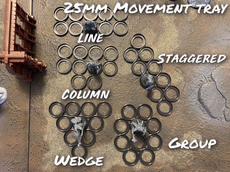 25mm Miniature Wargame Movement Tray with four distinct formation settings: line, staggered, wedge, column, and group formation. Suitable for use with Warhammer 40k, Warhammer Age of Sigmar, and other miniature games.