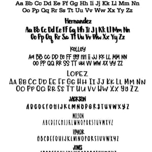 May include: A white graphic featuring various font styles. The image displays the names Cortez, Hernandez, Kelley, Lopez, Jackson, Wilson, Taylor, and Jones, each showcasing different alphabets in uppercase and lowercase letters.