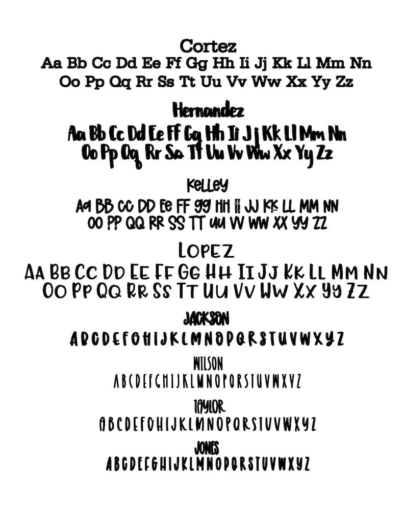 May include: A white graphic featuring various font styles. The image displays the names Cortez, Hernandez, Kelley, Lopez, Jackson, Wilson, Taylor, and Jones, each showcasing different alphabets in uppercase and lowercase letters.