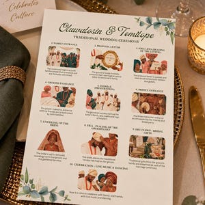 Puede incluir: Un programa de boda en papel blanco titulado Oluwatosin & Temitope Traditional Wedding Ceremony, que presenta diez secciones numeradas con ilustraciones y texto que describen rituales culturales como la entrada familiar, la postración y los regalos nupciales.