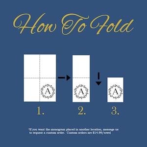 Op de afbeelding: Een diagram dat laat zien hoe je een vel papier met een monogram vouwt. Het monogram is een letter A in een krans. De instructies zijn genummerd 1, 2 en 3. De tekst zegt "How To Fold" en "*Als je het monogram op een andere locatie wilt plaatsen, stuur ons dan een bericht om een ​​aangepaste bestelling aan te vragen. Aangepaste bestellingen kosten &euro; 14,99 / handdoek"