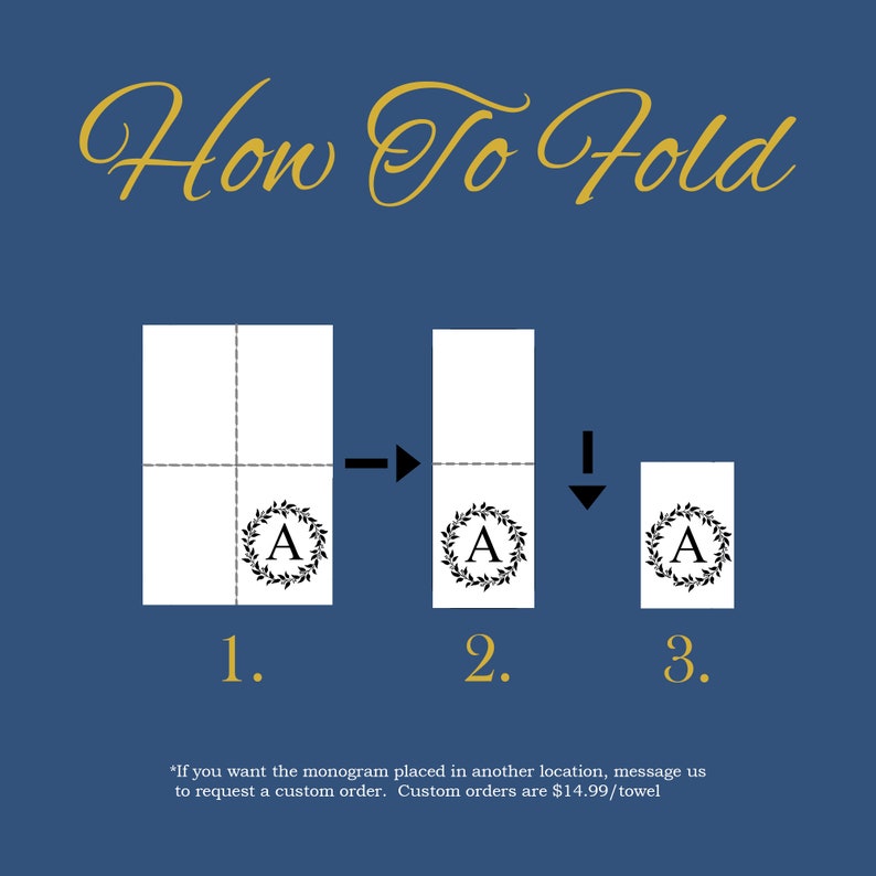 Op de afbeelding: Een diagram dat laat zien hoe je een vel papier met een monogram vouwt. Het monogram is een letter A in een krans. De instructies zijn genummerd 1, 2 en 3. De tekst zegt "How To Fold" en "*Als je het monogram op een andere locatie wilt plaatsen, stuur ons dan een bericht om een ​​aangepaste bestelling aan te vragen. Aangepaste bestellingen kosten &euro; 14,99 / handdoek"
