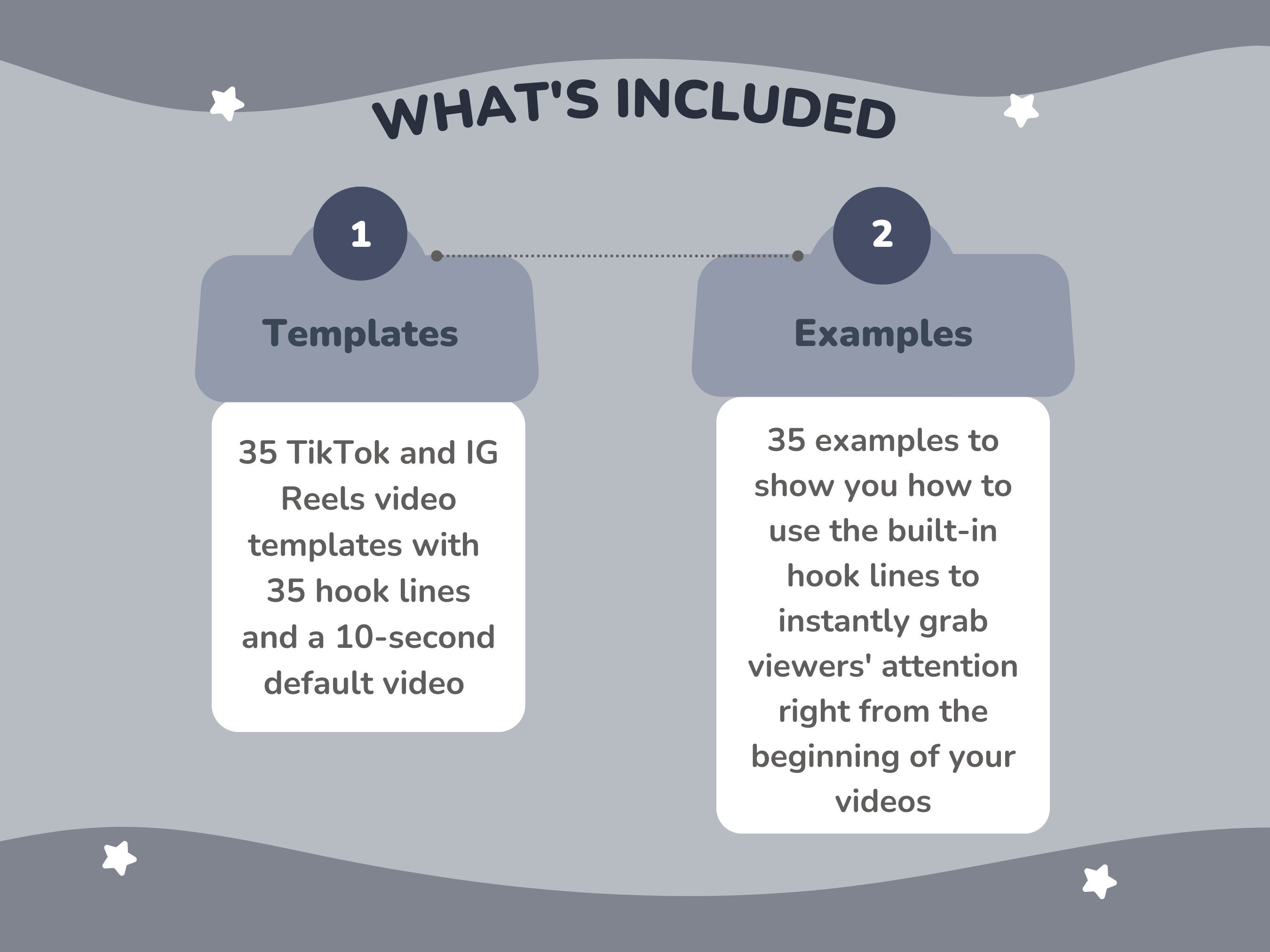 Tiktok Videos / Instagram Reels Hook Line Templates for Fashion