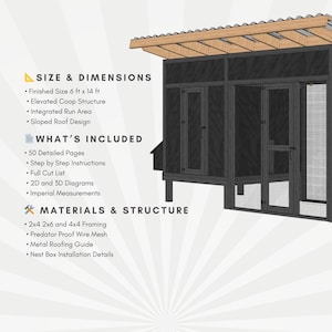 Simple Chicken Coop Plans for 6-8 Chicken: 6x14 Backyard Coop With Run ...