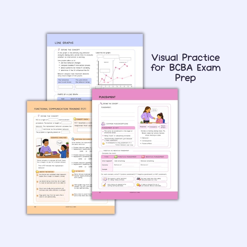 Bcba Graph ABA Essentials: BCBA Exam Workbook - Etsy