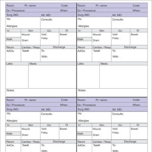 Med Surg Nurse report sheet digital
