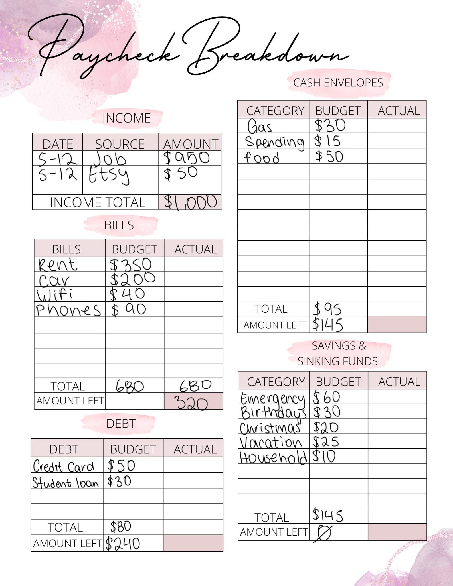 time given to pay back cash advance