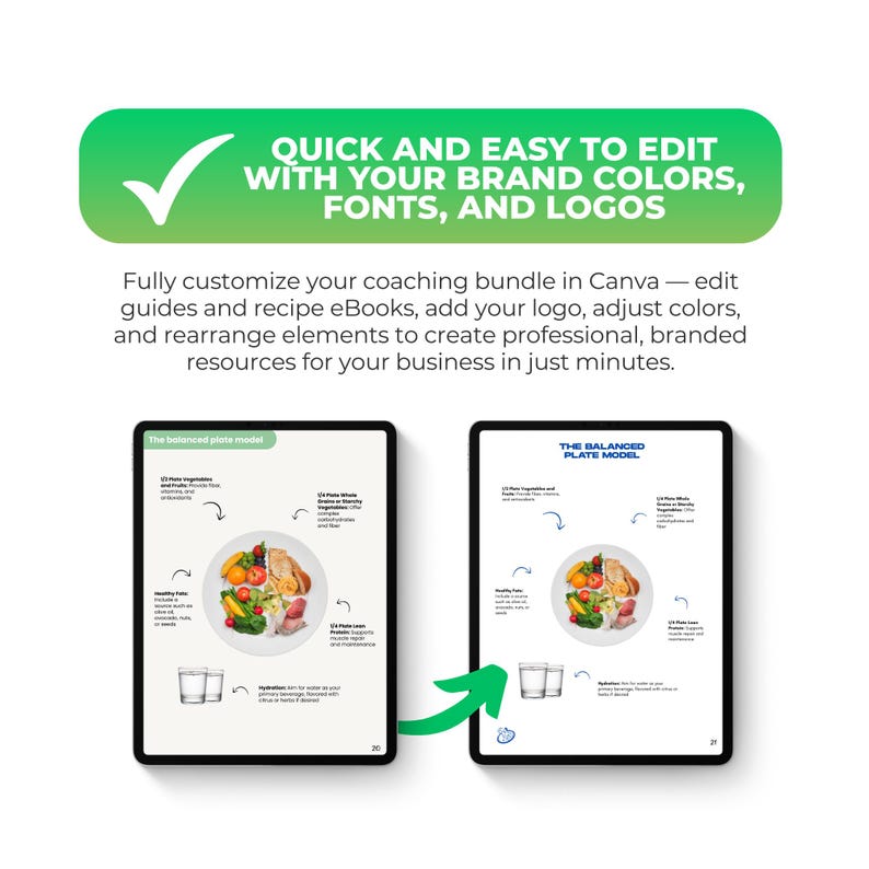 May include: An image showcasing a coaching bundle customization process. The text reads "QUICK AND EASY TO EDIT WITH YOUR BRAND COLORS, FONTS, AND LOGOS." Two tablets display the "Balanced Plate Model" with food illustrations. The text also mentions editing guides and eBooks.