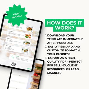 May include: Two tablets displaying meal prep ideas and the text "FULLY EDITABLE". The tablets show examples of meals with ingredients. The text "HOW DOES IT WORK?" is displayed with instructions on how to use the template.
