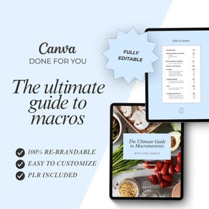 Macronutrient digital download for health and fitness, Nutrition Coaching Template, done for you Canva Template for Calorie tracking
