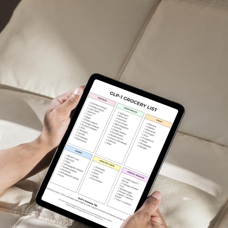Glp Checklist.pdf GLP-1 Grocery List Printable, GLP-1 Grocery Checklist Pdf, Ozempic ...