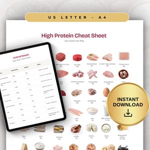 Proteinreiche Lebensmittelliste & Spickzettel, hoher Proteingehalt, kalorienarm, Keto Tracke, druckbarer Mahlzeitenplaner, für Fettverlust, sofortiger Download