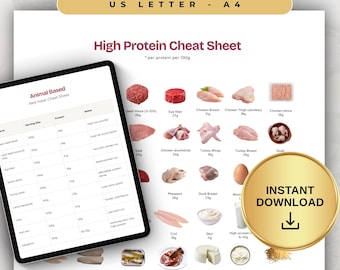 Protein rich Food List & Cheat sheets, High Protein Low Calorie, Keto Tracke, Printable Meal Planner, For Fat Loss, Instant Download