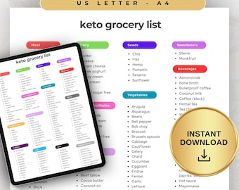 Ultimate Keto Low Carb Food Chart, Diet Tracker & Grocery Guide, Printable Meal and Groceries Planner, Instant Download