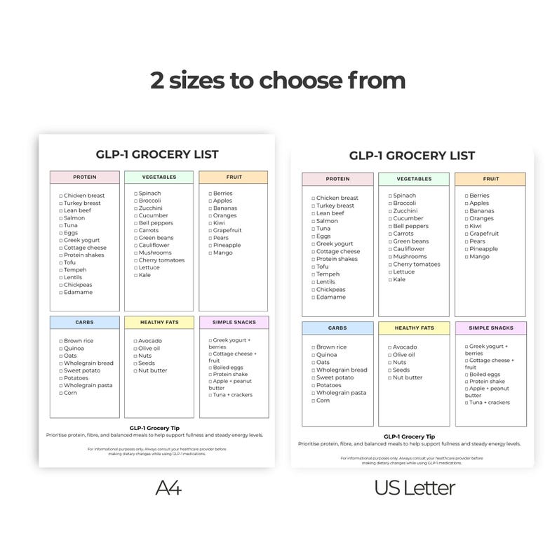 Glp Checklist.pdf GLP-1 Grocery List Printable, GLP-1 Grocery Checklist Pdf, Ozempic ...