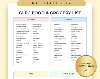 Lista de alimentos GLP-1 (PDF imprimible) Lista de compras GLP-1 para bajar de peso, Ozempic Wegovy Mounjaro, Dieta GLP-1 alta en proteínas (PDF), Lista de alimentos para comer
