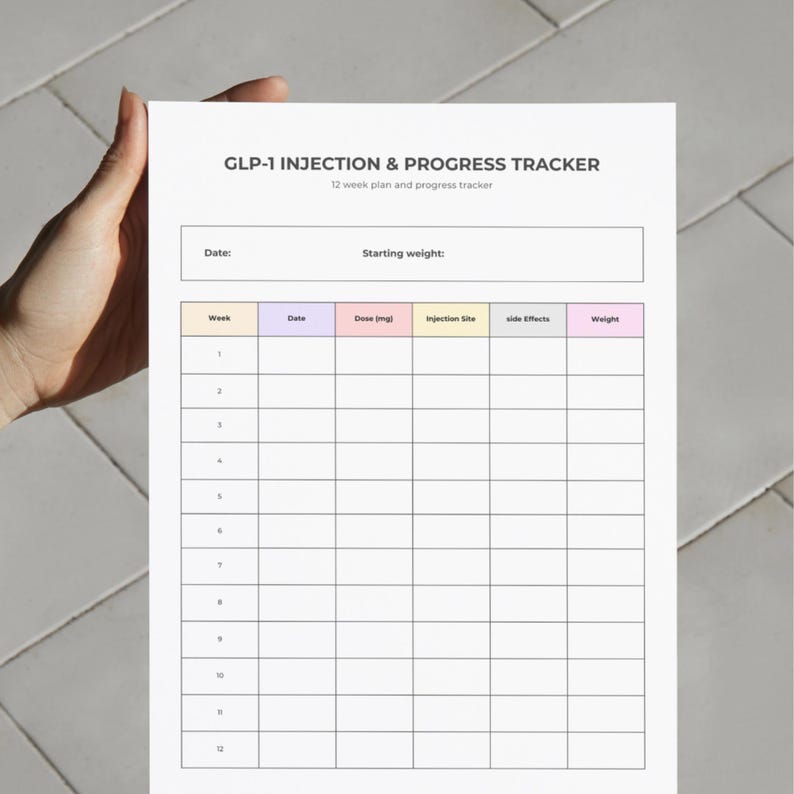 GLP-1 Injection Tracker Printable, Ozempic Wegovy Mounjaro Weight Loss ...