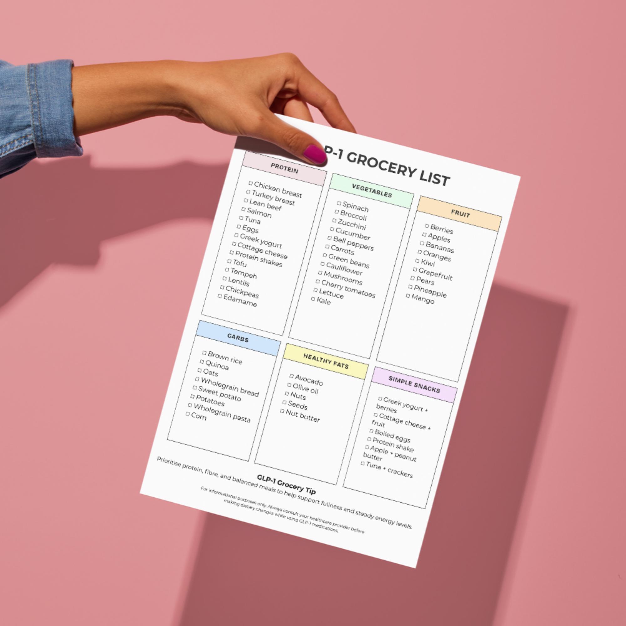 Glp Checklist.pdf Buy GLP-1 Grocery List Printable, GLP-1 Grocery Checklist Pdf, Ozempic ...