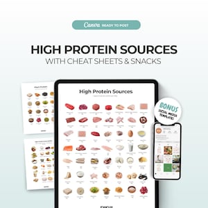 High Protein Lebensmittel Listen & Diagramme | High Protein, Low Carb, Keto-Tracker | Perfekt zum Abnehmen Druckbarer Lebensmittel und Mahlzeiten Planer