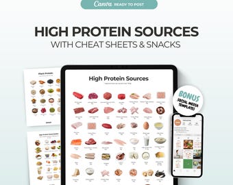 High Protein Food Lists & Charts | High Protein, Low Carb, Keto Tracker | Perfect for Weight Loss | Printable Grocery and Meals Planner