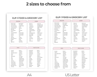 how to choose a glp 1 The GLP-1 Holiday Survival Guide: Handle Meals, Drinks, and Social Pressure Which GLP-1 Is Right for