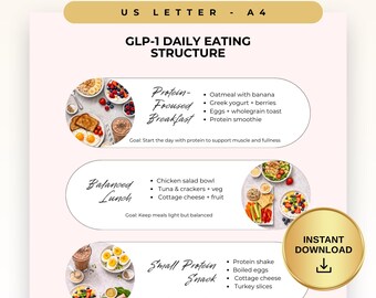 GLP-1 Daily Eating Structure Printable, GLP1 Diet Meal Guide, Ozempic Wegovy Mounjaro Meal Plan, High Protein Eating Plan, Weight Loss PDF