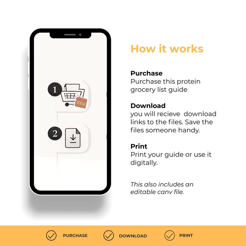 Puede incluir: Una gu&iacute;a digital que se muestra en la pantalla de un tel&eacute;fono inteligente, que ilustra los pasos para comprar, descargar e imprimir una lista de compras de prote&iacute;nas. La gu&iacute;a incluye texto e iconos, con el logotipo de Etsy visible.