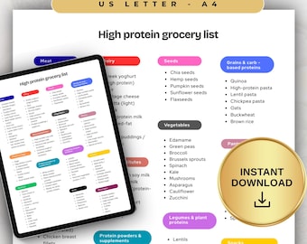 High Protein Low calorie Grocery List Printable, High Protein Food Chart, Healthy Grocery Guide, Meal Planning Printable, Instant Download
