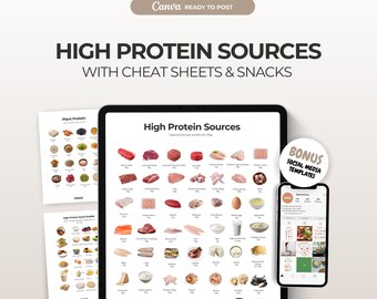 Protein Food List Printable, High Protein Foods Chart, Protein-Rich Grocery List, Protein Sources PDF Download