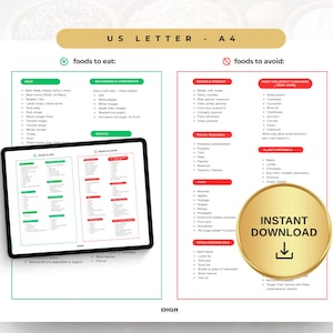 Zero Carb Lebensmittelliste zum Drucken, keine Kohlenhydrate zu essen und zu vermeiden Ketodiät, Zero Carb Lebensmittelliste, Carnivore Keto Diet Chart PDF-Druck