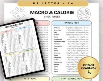 Macro Cheat Sheet Printable, Macro Food List Chart, Calories Protein Carbs Fat Guide, Nutrition Cheat Sheet, Macro Tracking Printable