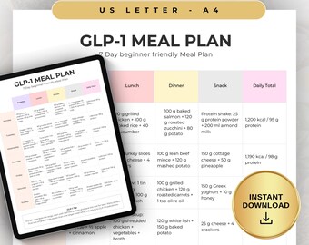 GLP-1 High Protein Meal Plan Printable, 7 Day Low Calorie Meal Plan, Ozempic Wegovy Mounjaro, Zepbound Guide, High Protein Weight Loss PDF