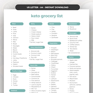 Könnte beinhalten: Eine druckbare Keto-Einkaufsliste in minimalistischem Design. Die Liste ist in Kategorien wie Fleisch, Milchprodukte, Samen und Gemüse unterteilt. Oben auf der Seite steht "US LETTER - A4 - INSTANT DOWNLOAD".