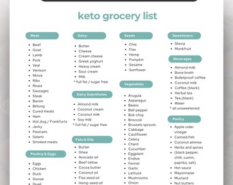Ultimate Keto Low Carb Food Chart, Diet Tracker & Grocery Guide, Printable Meal and Groceries Planner, Instant Download