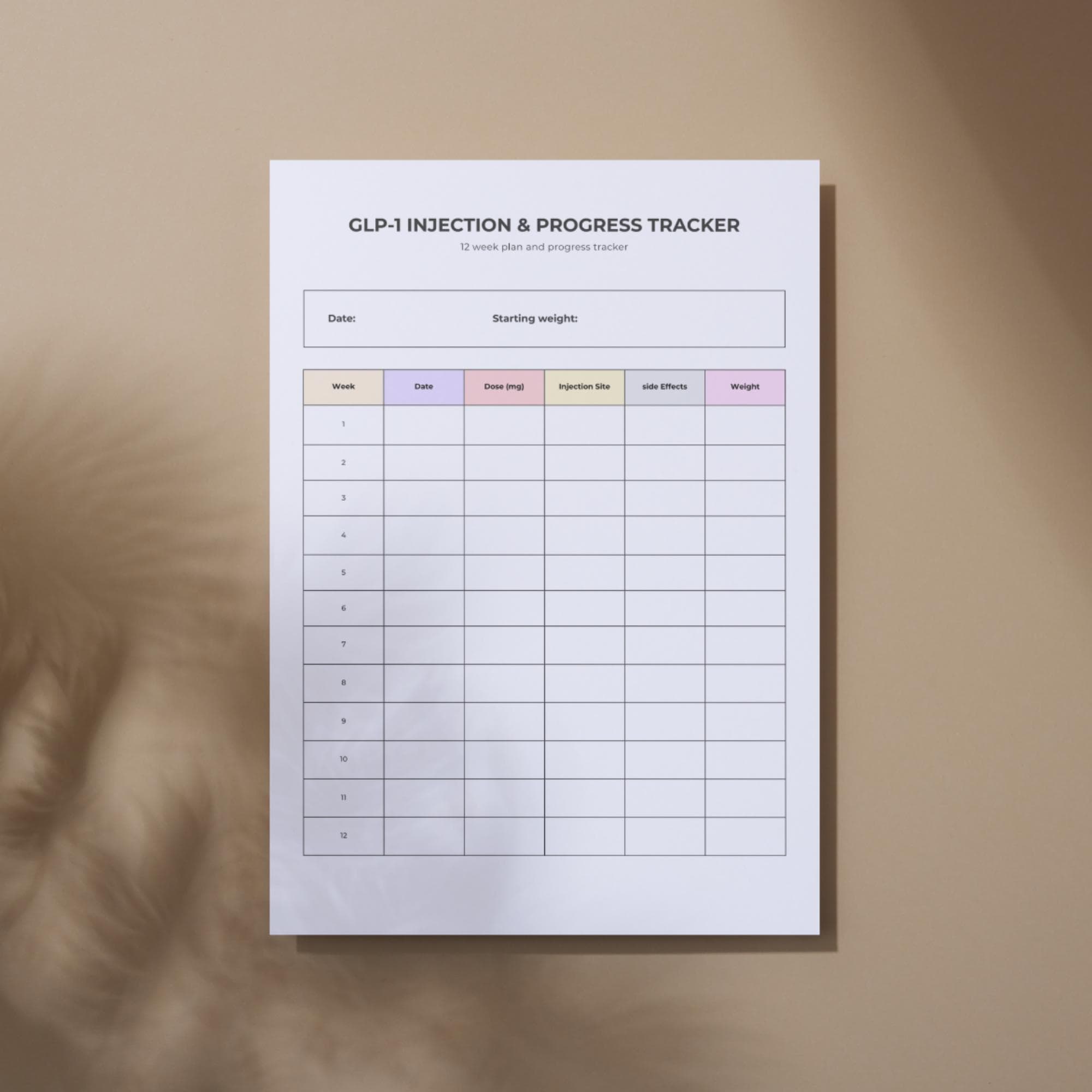 GLP-1 Injection Tracker Printable, Ozempic Wegovy Mounjaro Weight Loss ...
